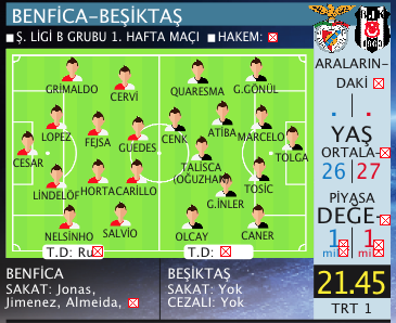 Kartal Kartal’a karşı